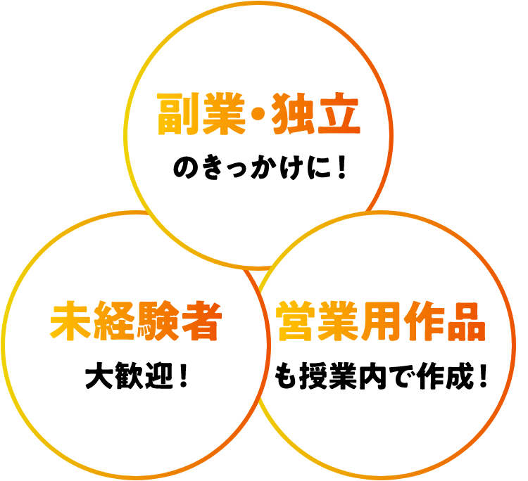 副業・独立のきっかけに！ 未経験者大歓迎！ 営業用作品も授業内で完成！